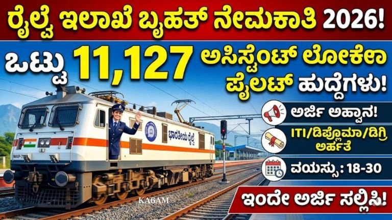 RRB Recruitment 2026 (1)