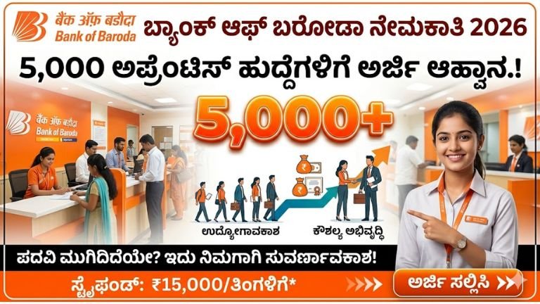 BOB Recruitment
